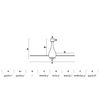 MINI ETERFAN – Ventilateur de Plafond Transparent au Design Contemporain